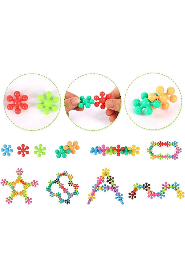 Minoar Eğitici Molekül Yapı Blokları