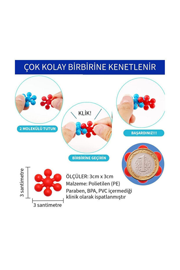 Minoar Eğitici Molekül Yapı Blokları