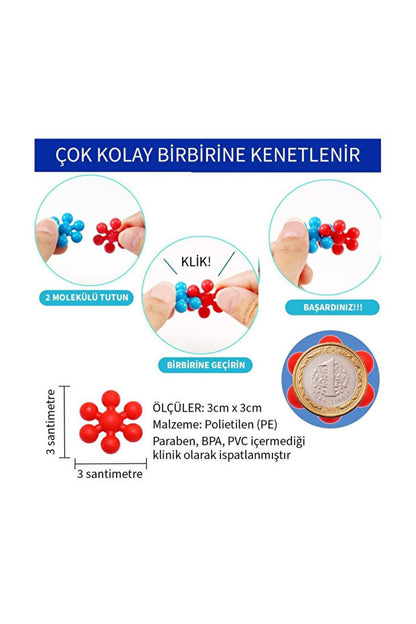 Minoar Eğitici Molekül Yapı Blokları